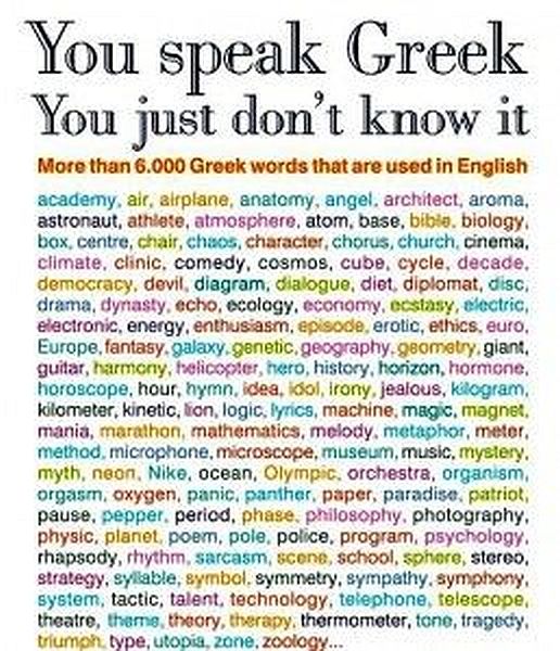 List of English words from Greek