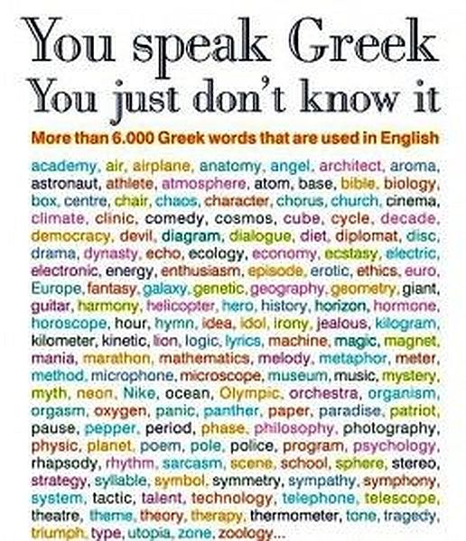 List of English words from Greek