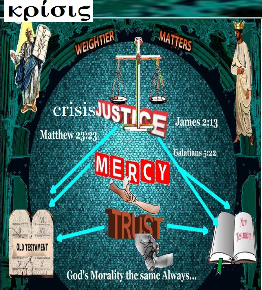 crisis