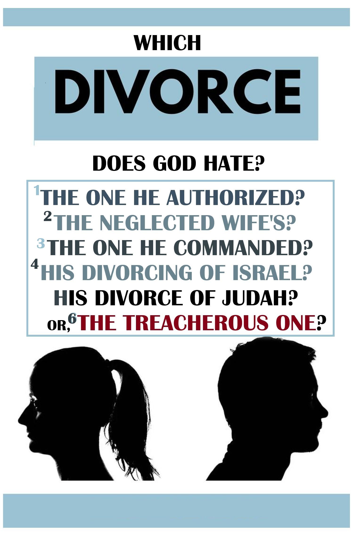 A picture containing text about divorce for fornication (ervah) in the Old and New