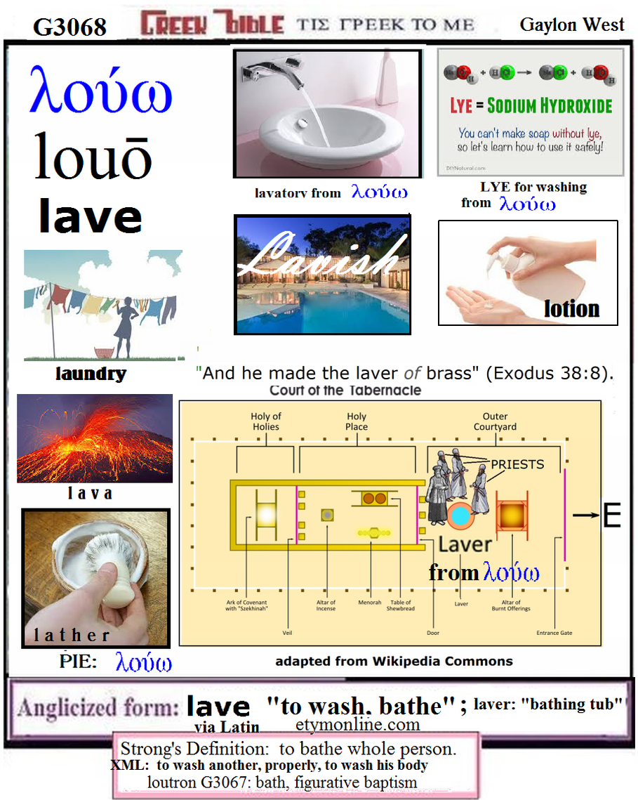 louo G3068 anglicized lave illustrated