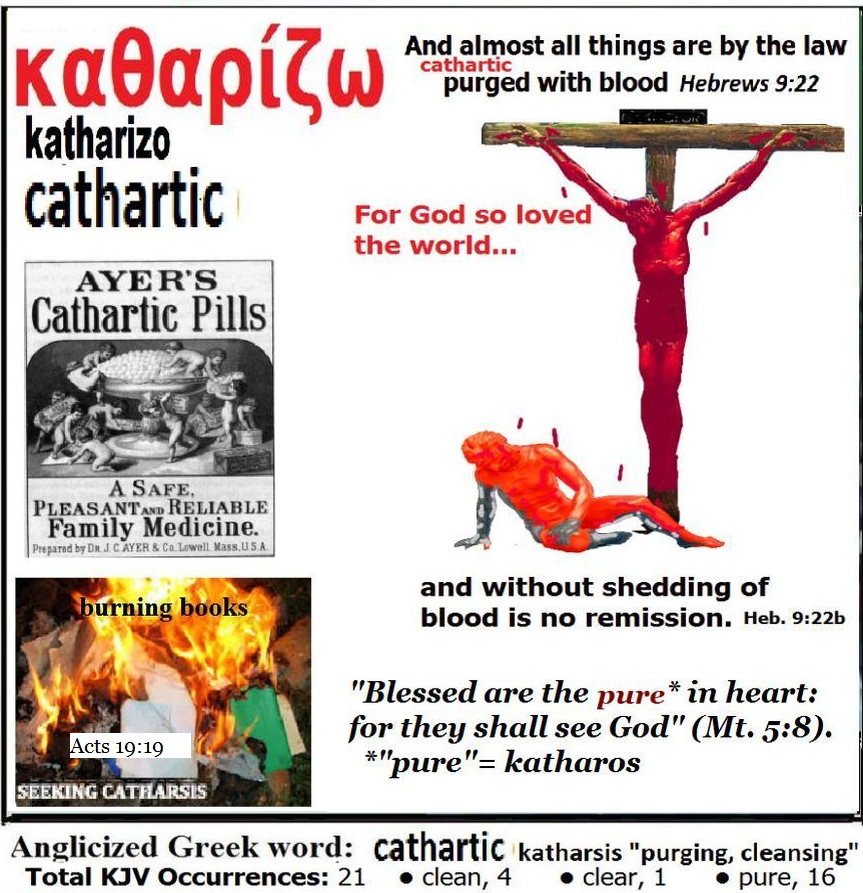 cathartic G167 purging illustrated