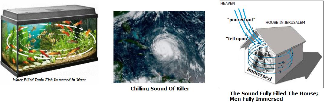 Fish surrounded by water; wind storm's chilling sound; the sound of the Spirit fills the house; illustrated 