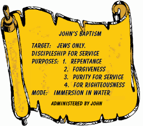chart of John's baptism