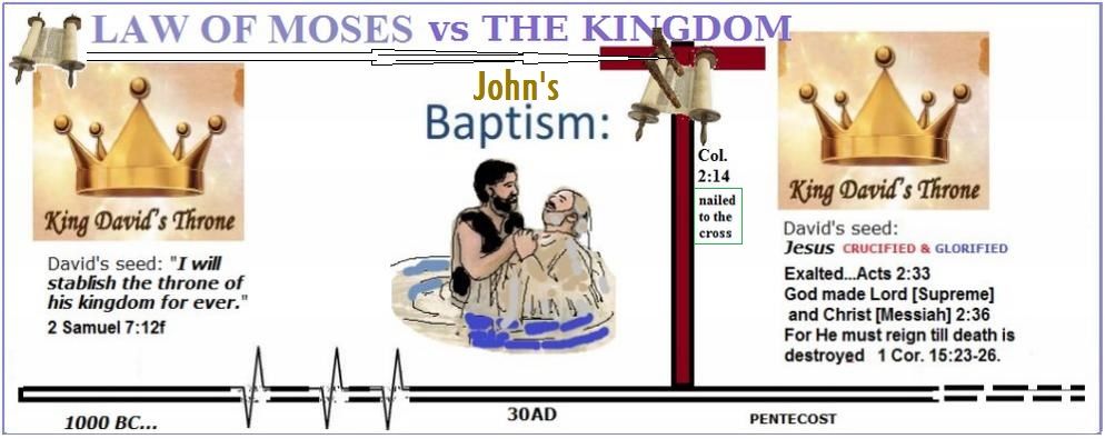 The reign until death is destroyed illustrated.