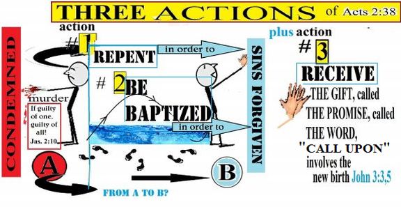 Three actions in 2:38
