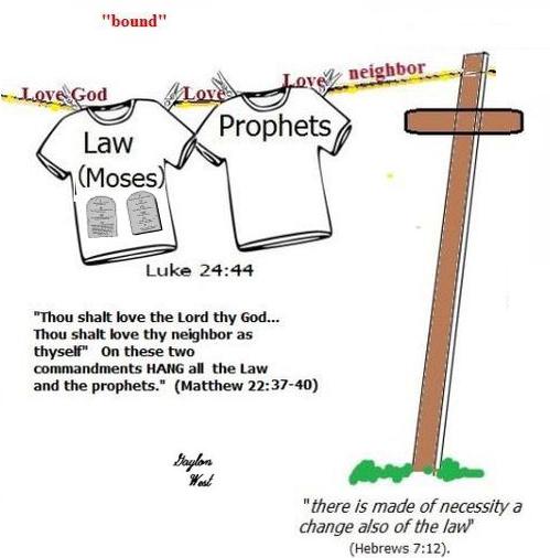 change in the Law graphic