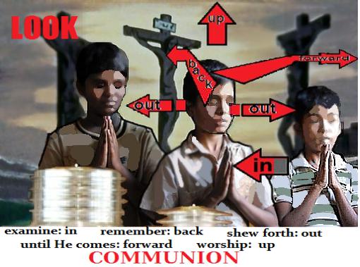 five directions of the Lord's Supper graphic