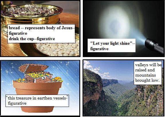 figurative examples graphic