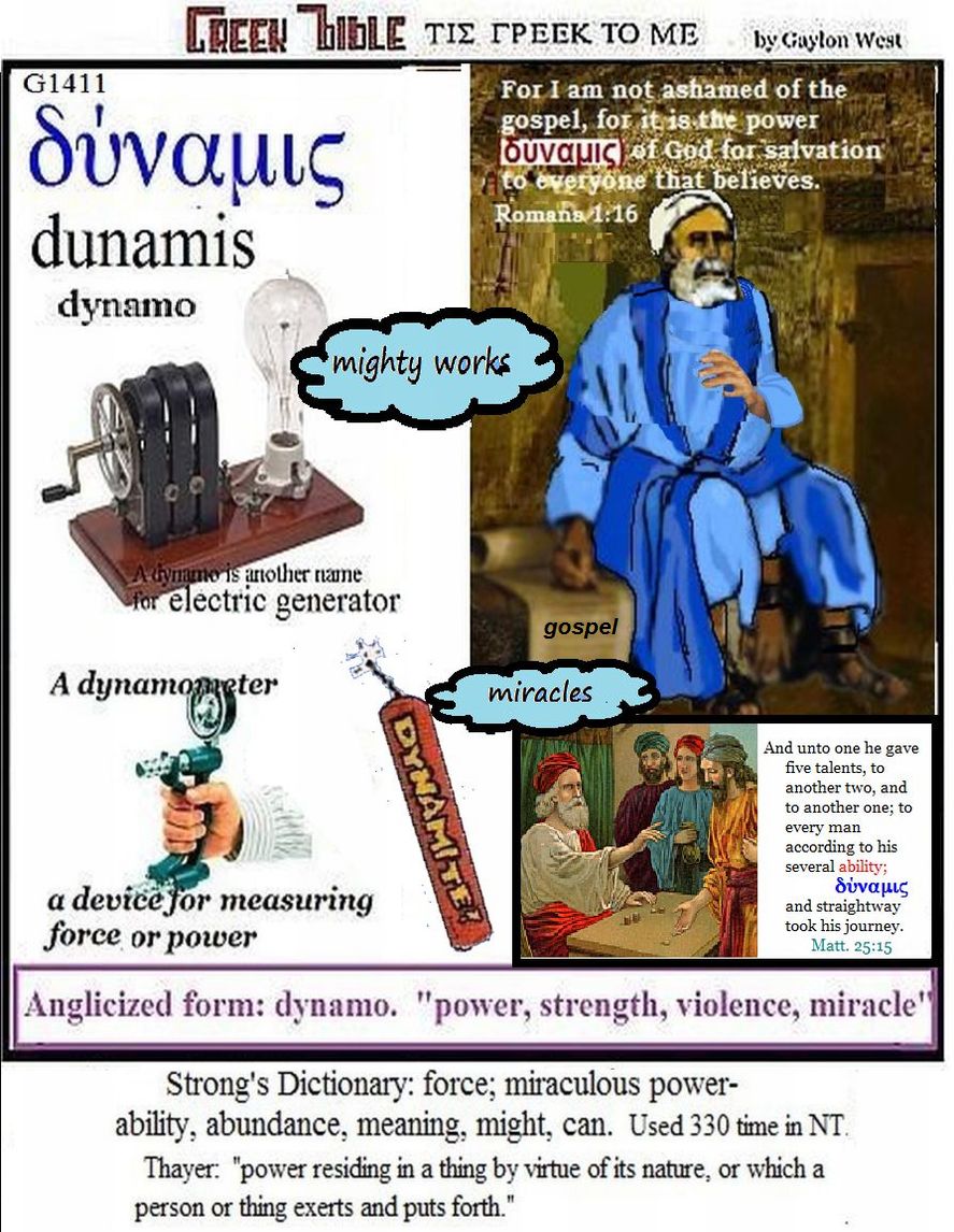 G1411 dunamis, words of power as used in English graphic