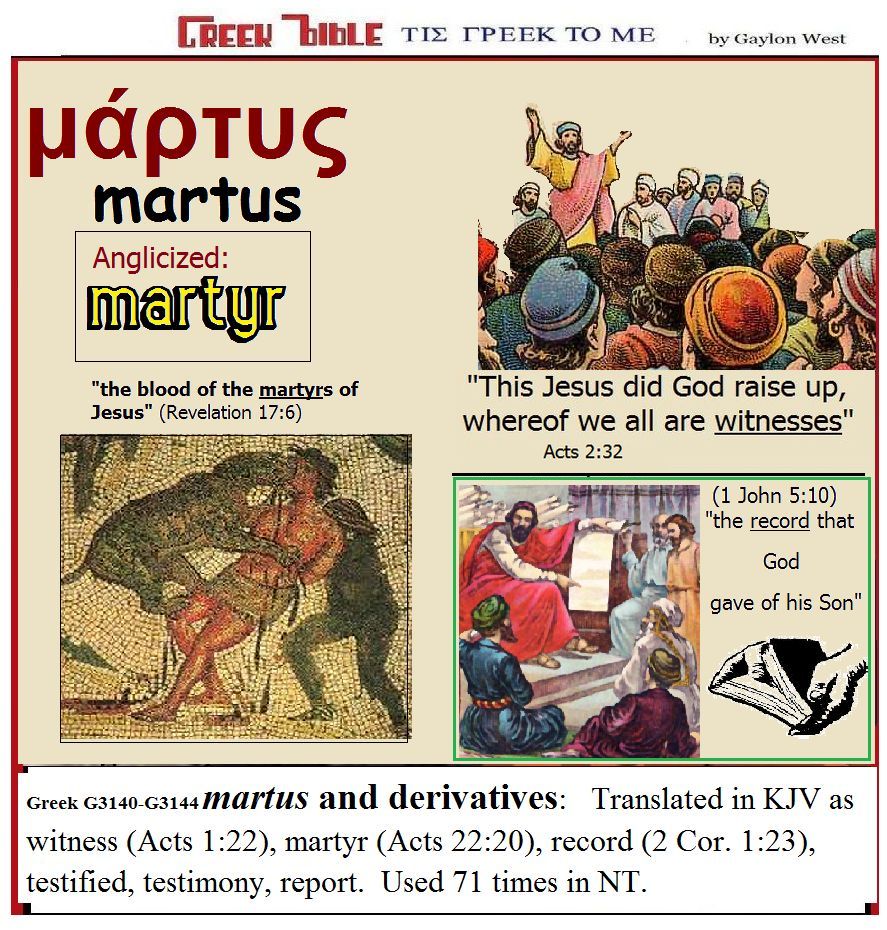 witness; martyr