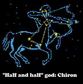 chiron picture of stars