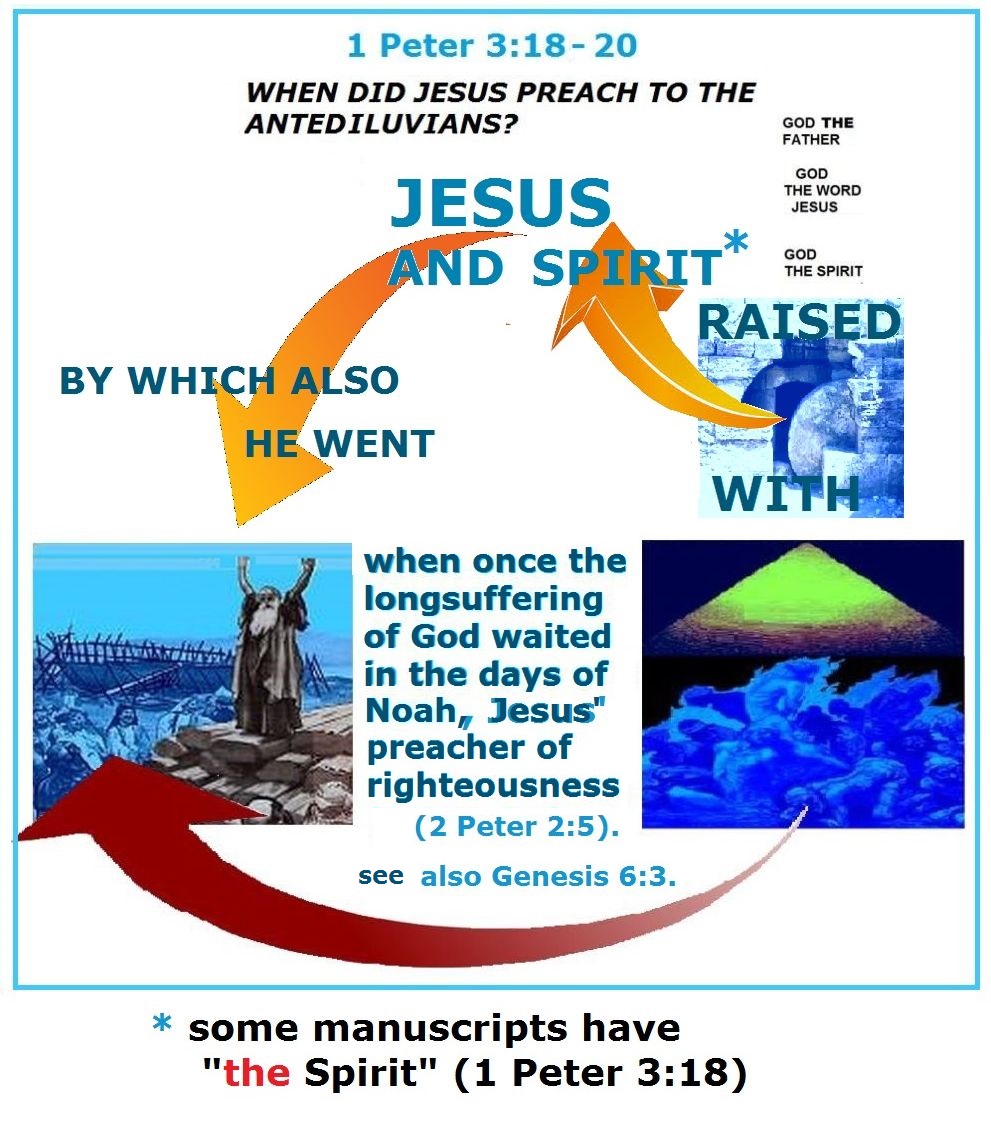 chart 1 Peter 3:18-20