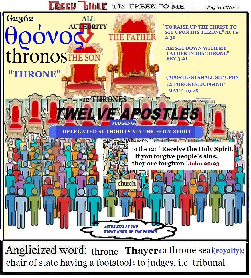the 12 thrones before God's throne; thronos G2362