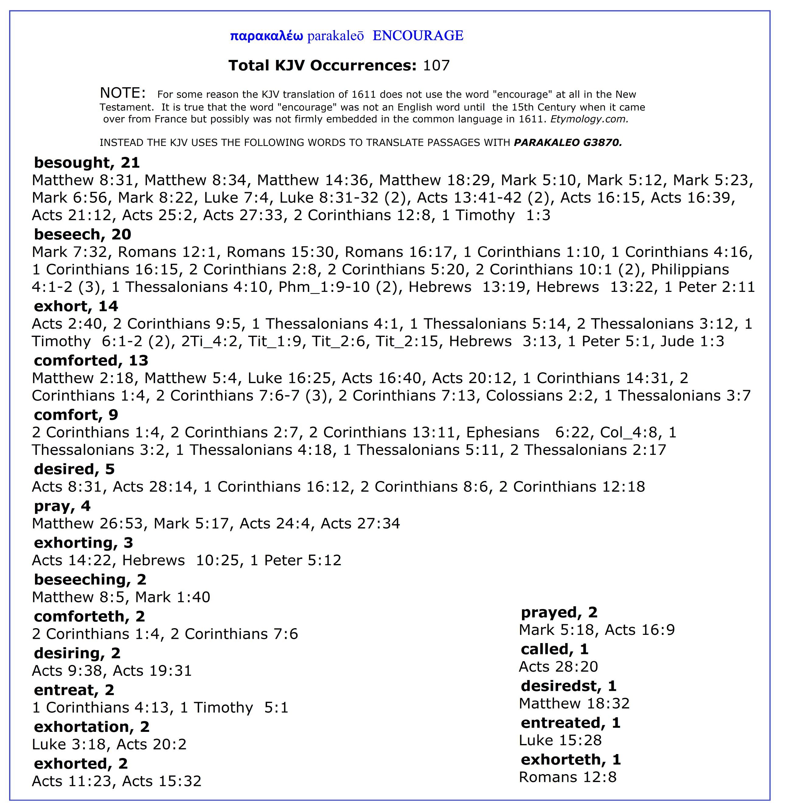 KJV words used instead of 'encouraging'