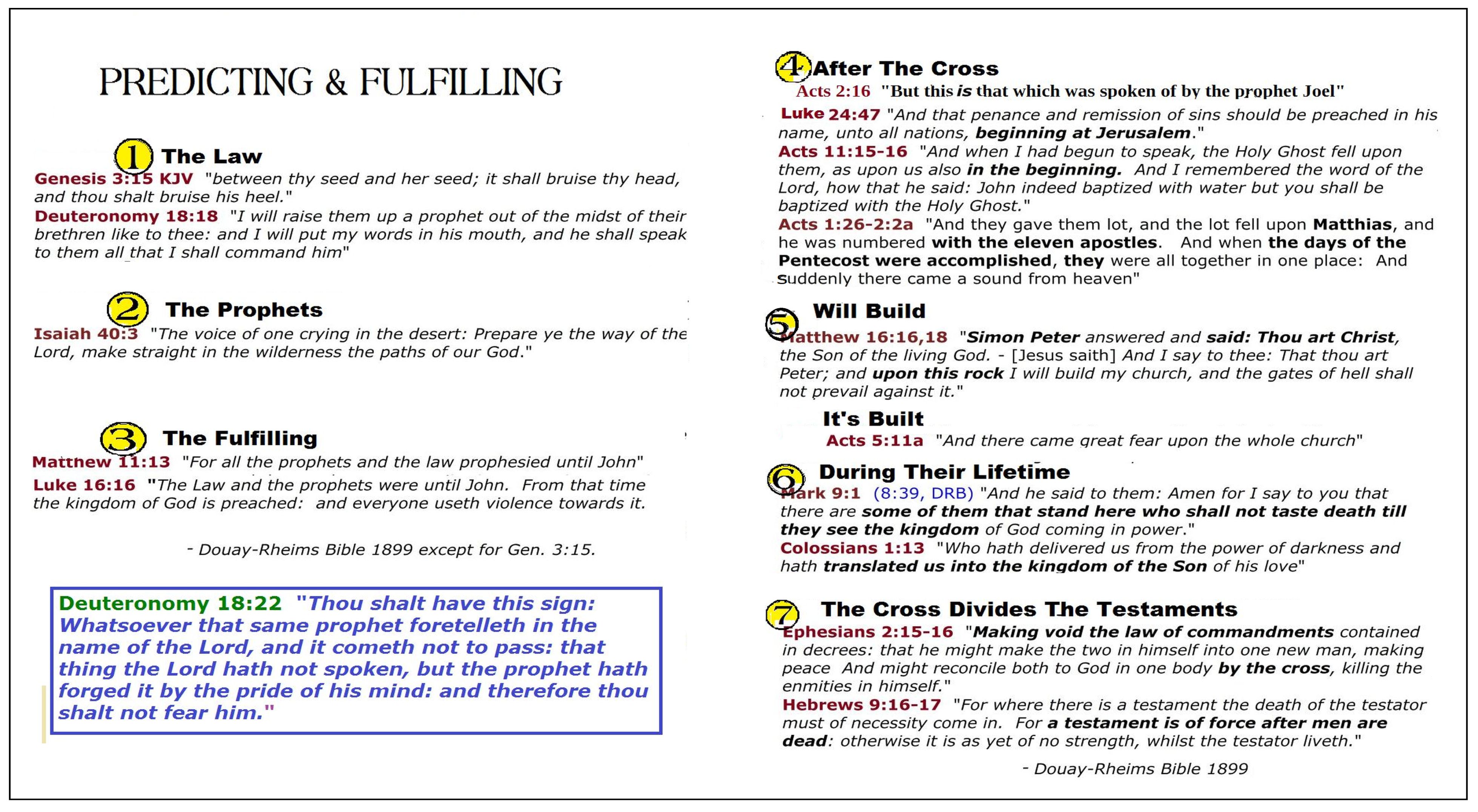 chart for predicting and fulfilling Law